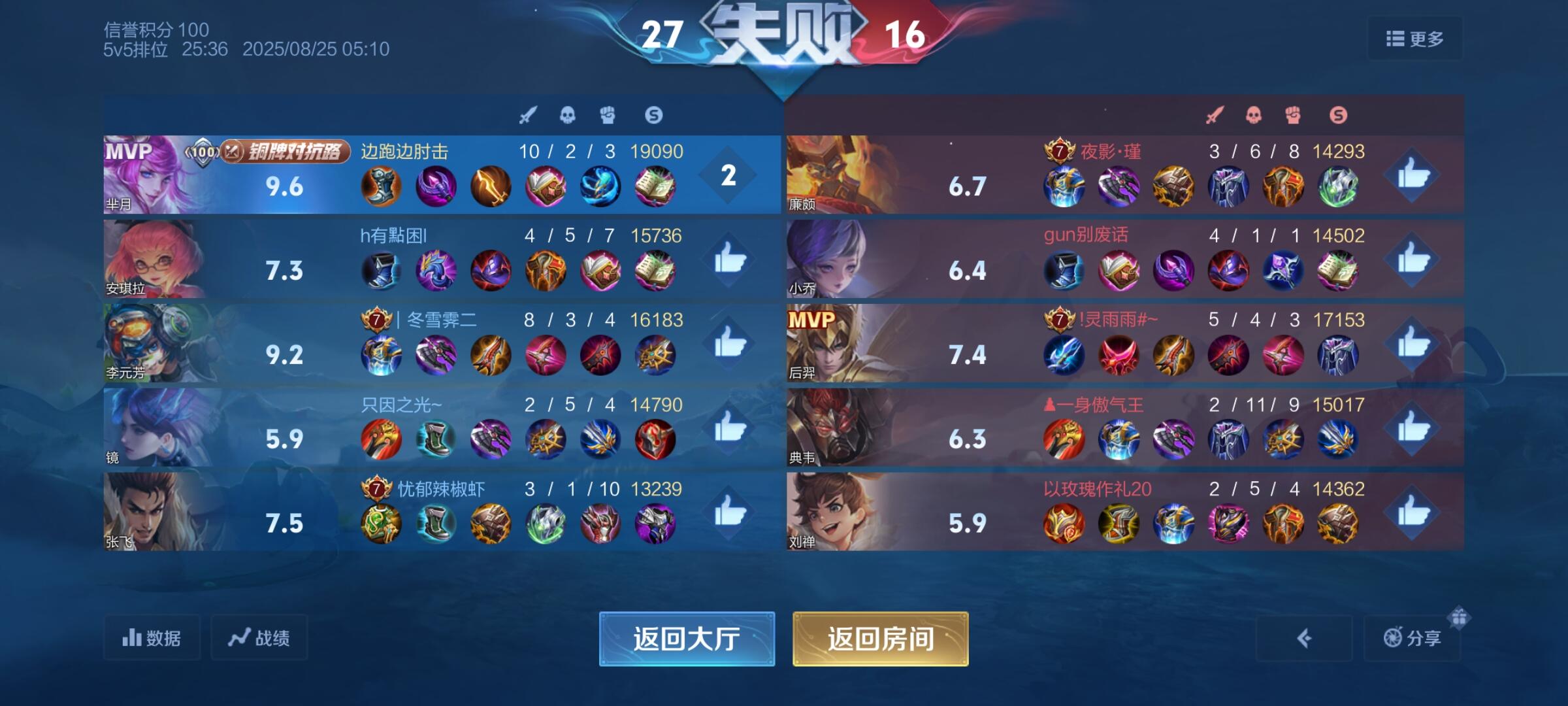 示例图片1