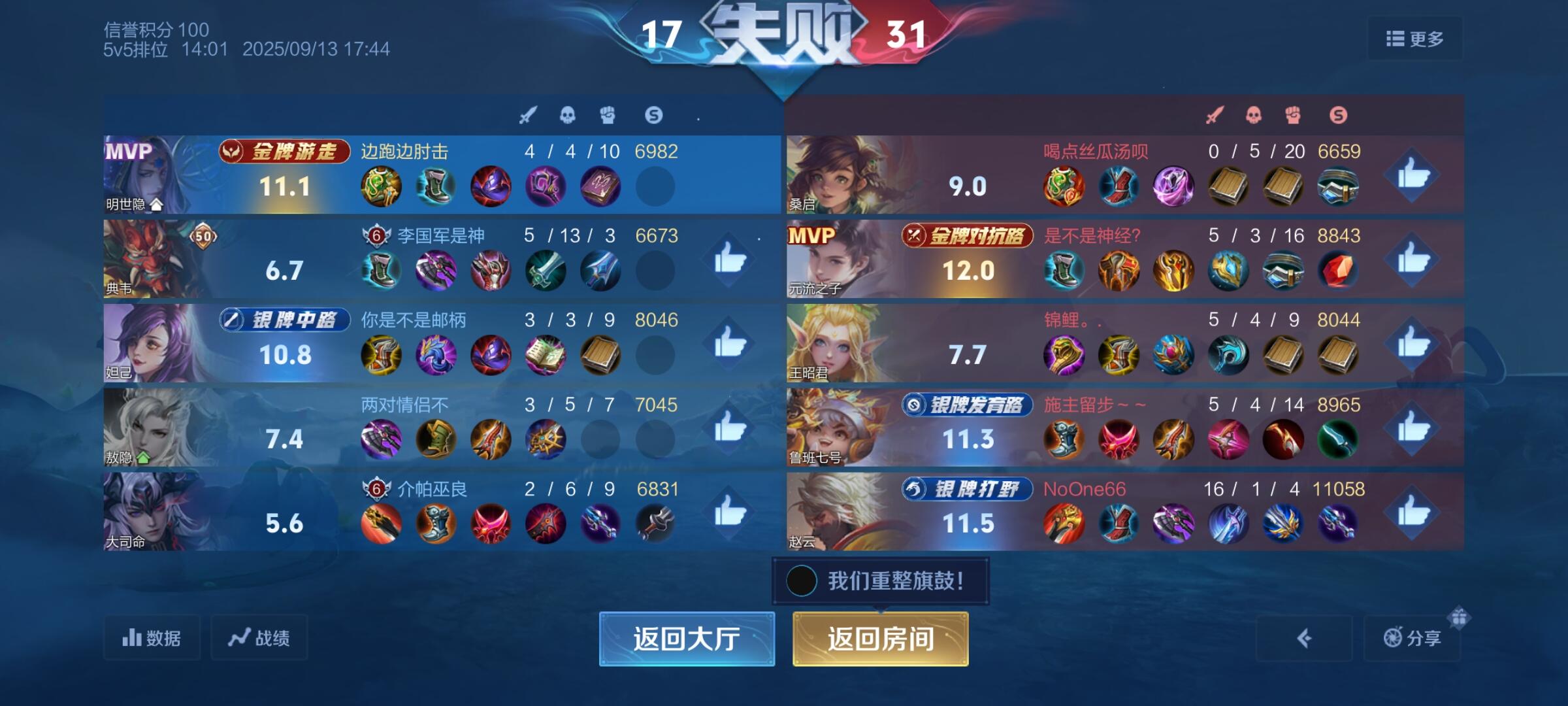 示例图片2